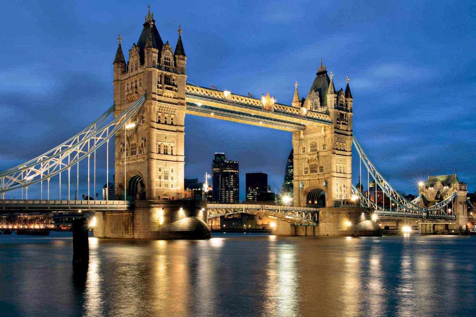 places to visit in london for tourist